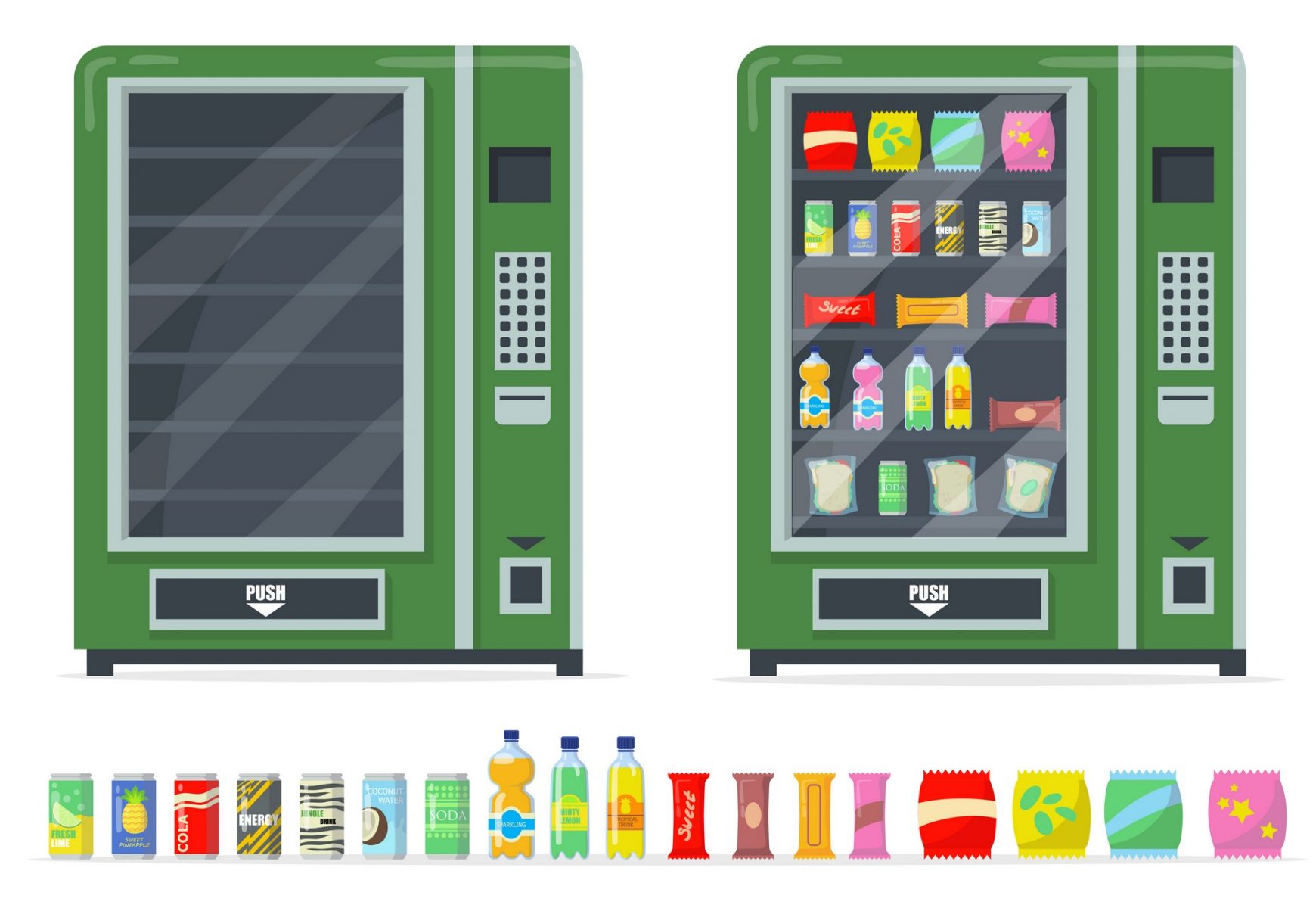 Vending Machine Technology | Green Equipment | Houston Vending Service | Workplace Refreshment Services